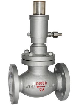 緊急切斷閥許可證