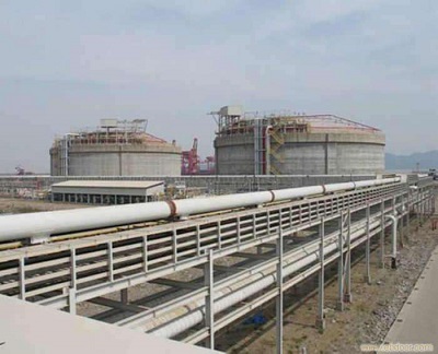 壓力管道安裝許可證