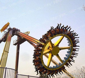 游樂設(shè)施許可證